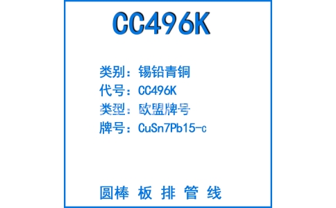 CC496K錫鉛青銅板 CuSn7Pb15-C