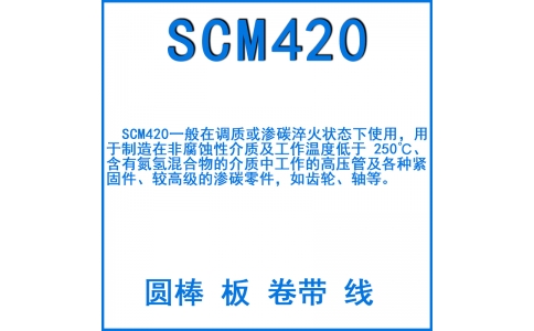 SCM420